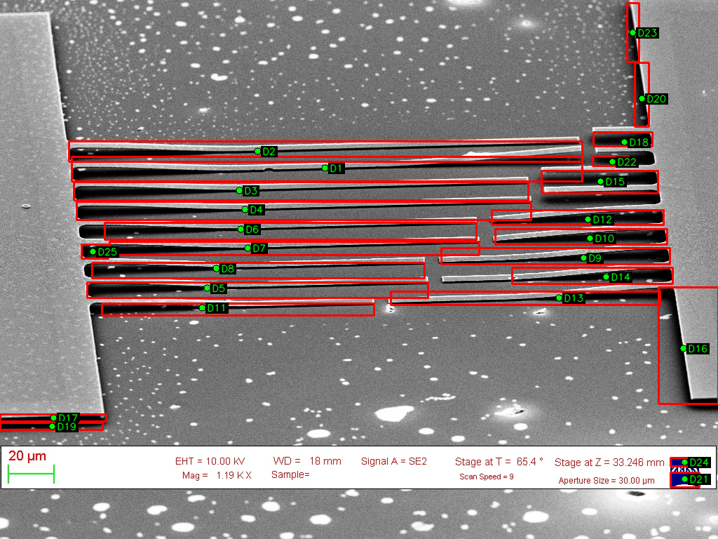 Line Breakage & Pad Contamination — analysis